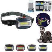 Lampe Frontale Led 