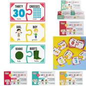 Carte Educative Anglais